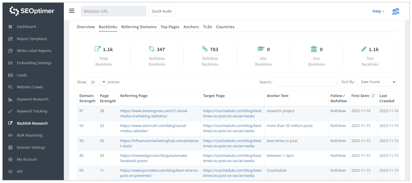 Backlink-Forschung